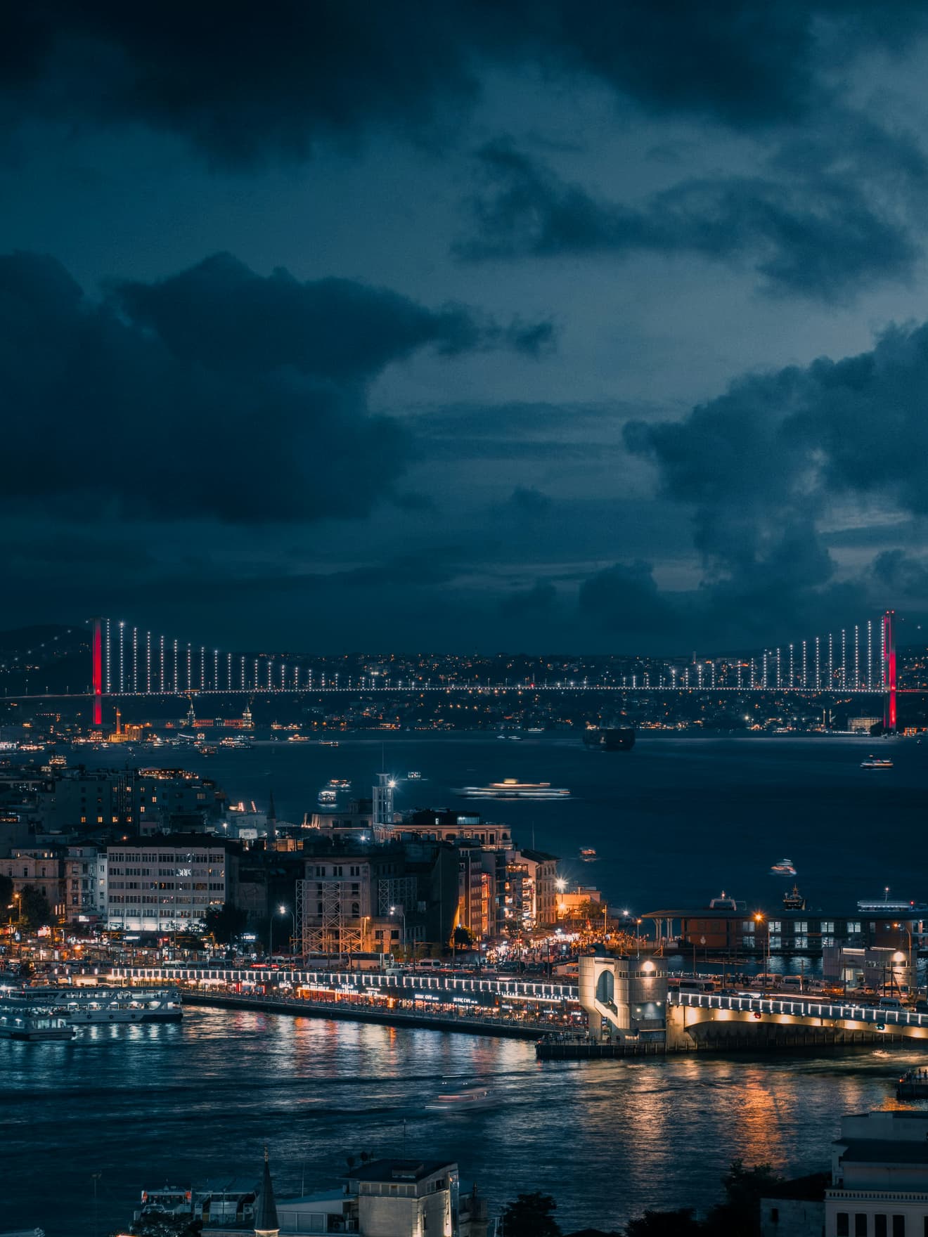 Business and investment in Türkiye visual 3